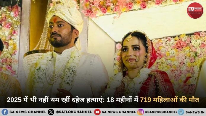 2025 में भी नहीं थम रहीं दहेज हत्याएं: 18 महीनों में 719 महिलाओं की मौत, हर दिन 20 की जा रही जान