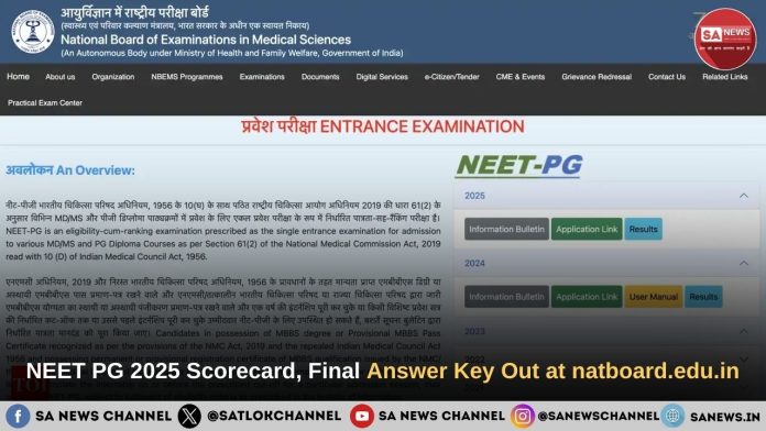 NEET PG 2025 Scorecard, Final Answer Key Out at natboard.edu.in