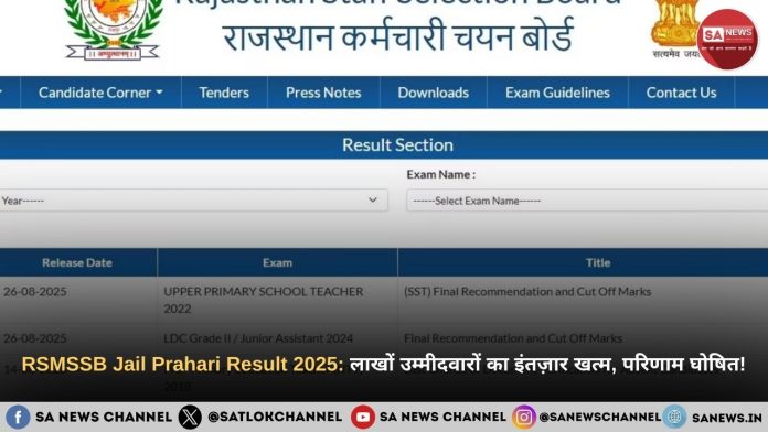 RSMSSB Jail Prahari Result 2025