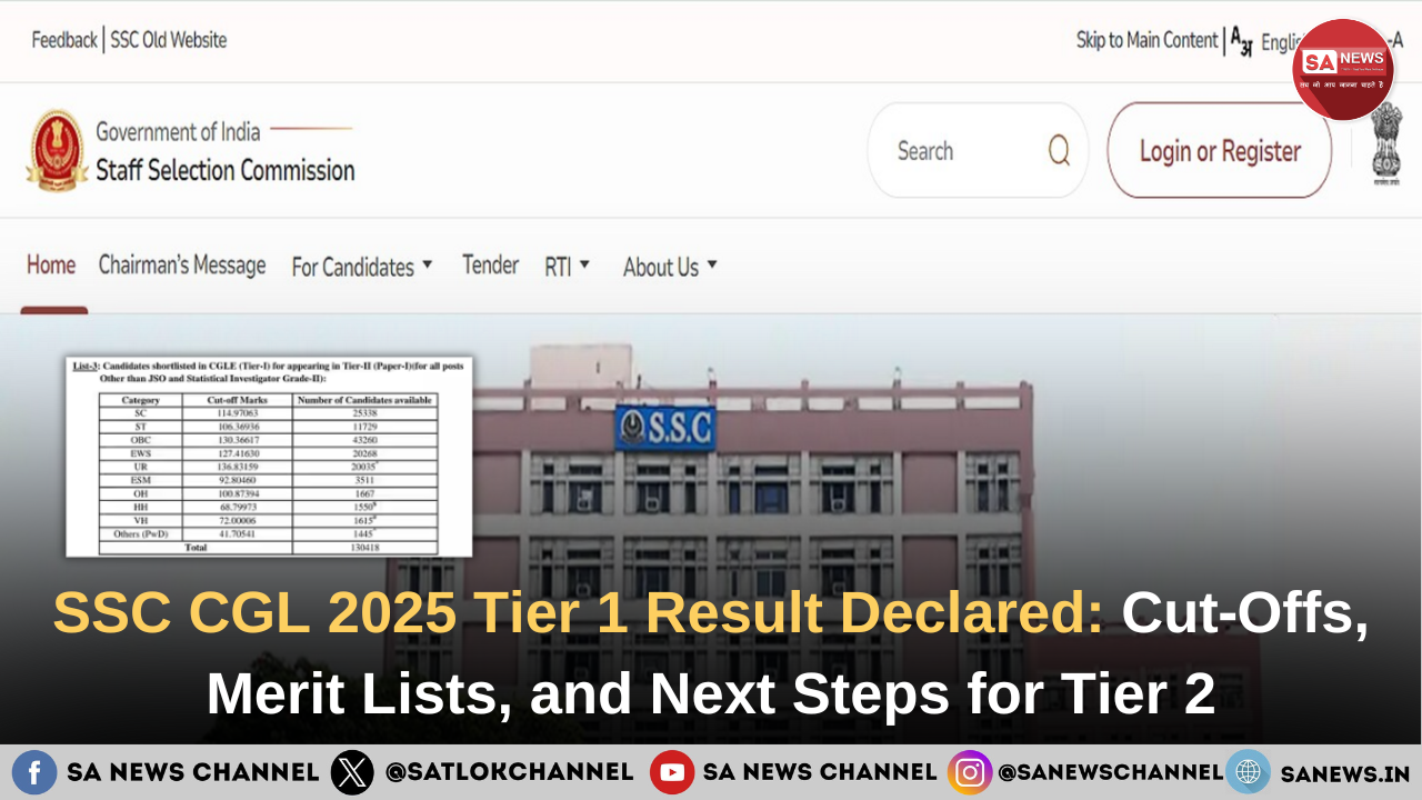 SSC CGL 2025 Tier 1 Result Out: Cut-Off Analysis, Merit Lists & Tier 2 ...