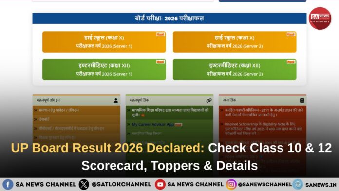 UP Board Result 2026 Declared Check Class 10 & 12 Scorecard, Toppers Details