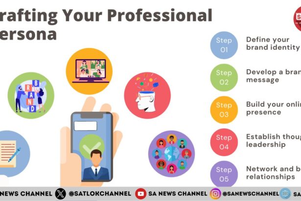 Personal Branding How to Build Your Online Presence