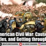The American Civil War: Reshaped America’s Future