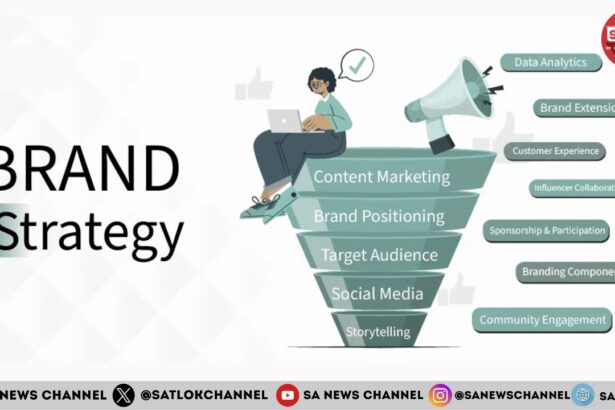 Business Branding Strategies Crafting Identity in a Competitive Market