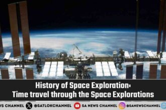 History of Space Exploration Time travel through the Space Explorations