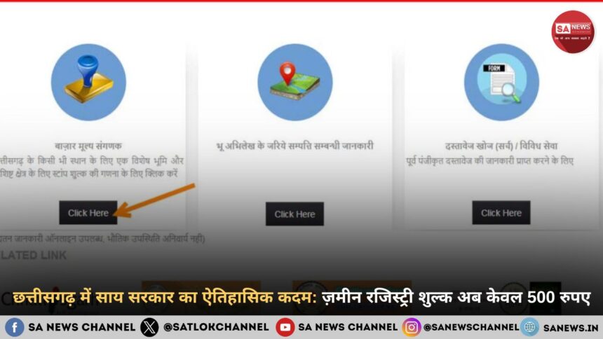 छत्तीसगढ़ में साय सरकार का ऐतिहासिक कदम ज़मीन रजिस्ट्री शुल्क अब केवल 500 रुपए