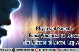 Physics of Sound From Whispers to Roars The Science of Sound Explained   