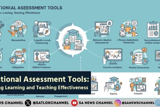 Educational Assessment Tools