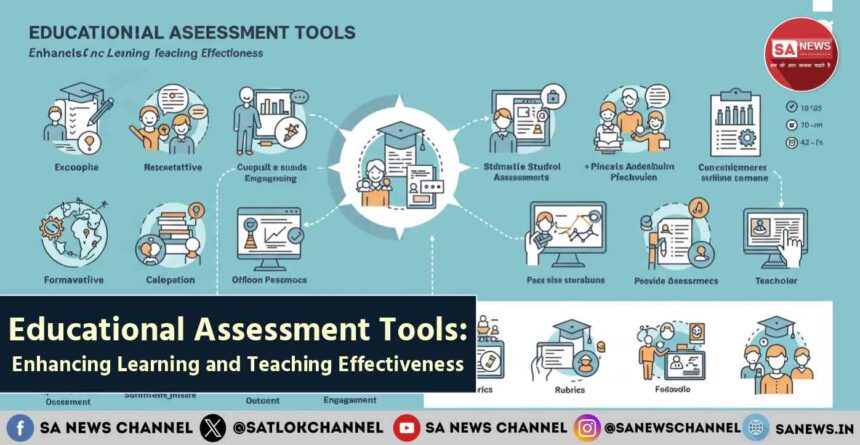 Educational Assessment Tools