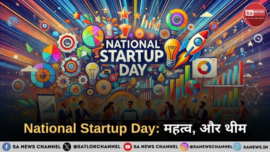 National Startup Day 2025 तिथि, महत्व, और थीम