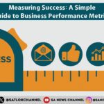 Measuring Success A Simple Guide to Business Performance Metrics