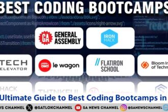 Best Coding Bootcamps in 2025