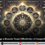 How to Manage a Remote Team Effectively: A Comprehensive Guide