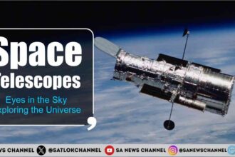 Space Telescopes Eyes in the Sky Exploring the Universe