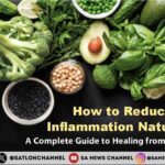 How to Reduce Inflammation Naturally A Complete Guide to Healing from the Inside Out