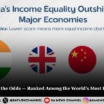 India Just Beat the Odds — Ranked Among the World’s Most Equal Societies!