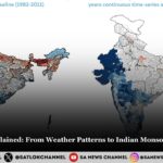 Climatology Explained From Weather Patterns to Indian Monsoon and Cyclones