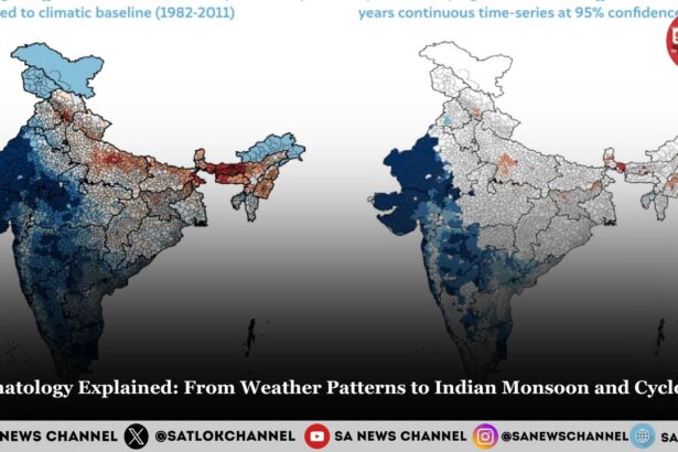 Climatology Explained From Weather Patterns to Indian Monsoon and Cyclones