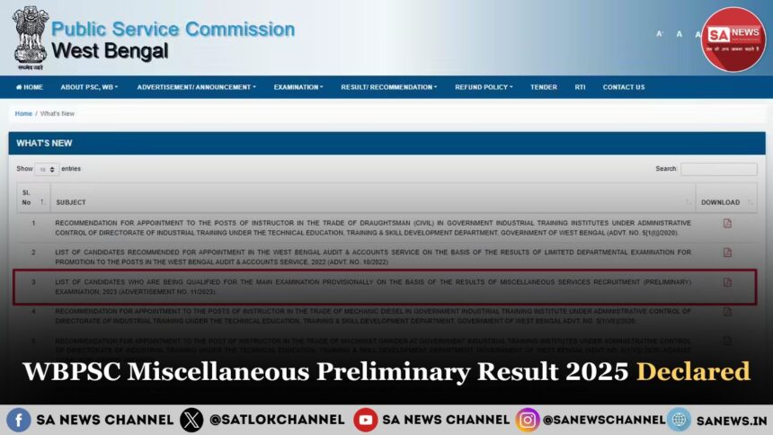 WBPSC Miscellaneous Preliminary Result 2025 Declared 10,229 Candidates Shortlisted