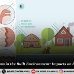 Microorganisms in the Built Environment Impacts on Human Health