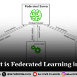 What is Federated Learning in AI