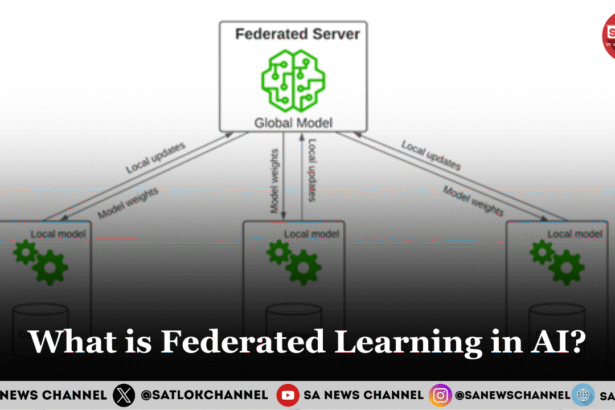 What is Federated Learning in AI