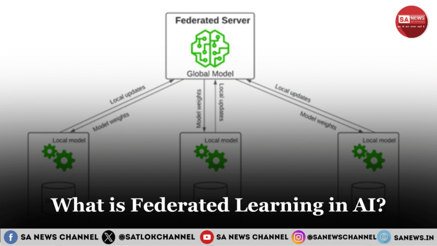 What is Federated Learning in AI