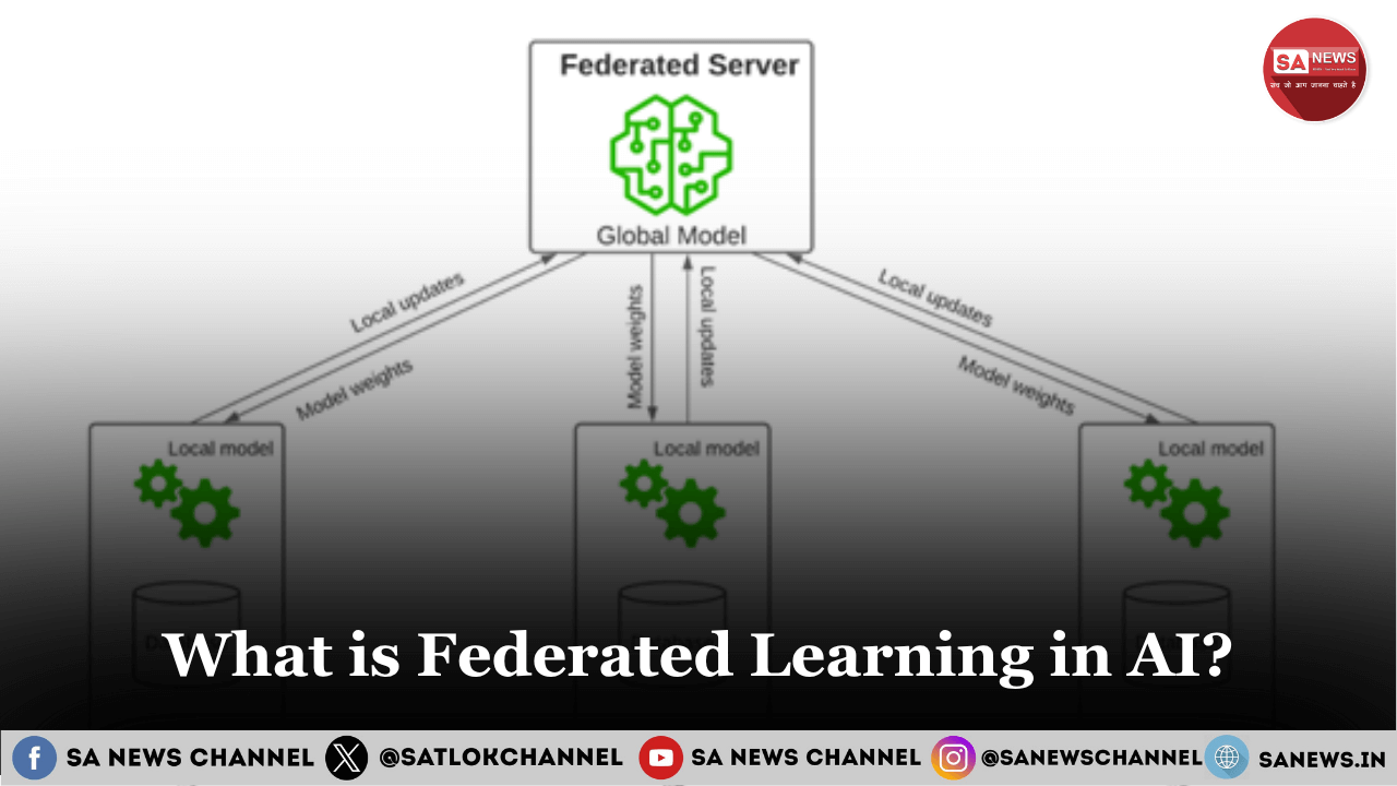 What is Federated Learning in AI?