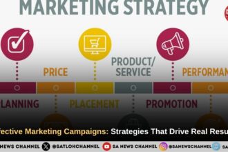 Effective Marketing Campaigns Strategies That Drive Real Results