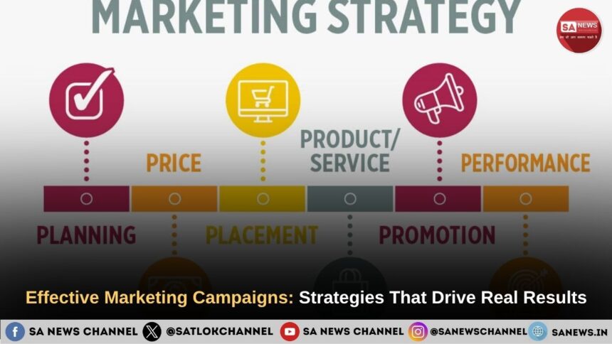 Effective Marketing Campaigns Strategies That Drive Real Results