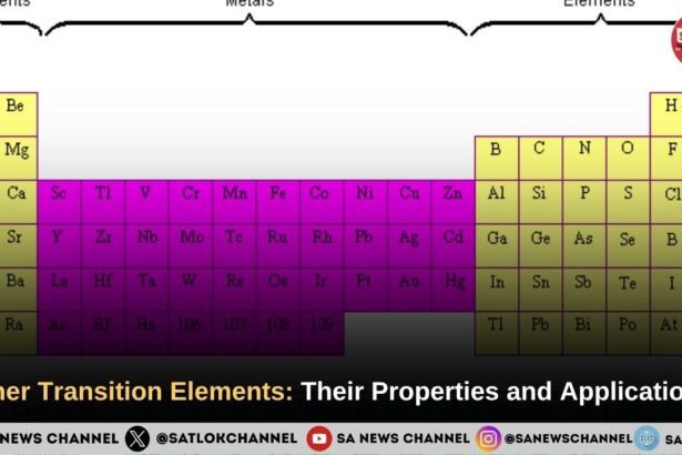 Inner Transition Elements Their Properties and Applications