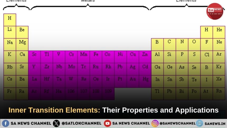 Inner Transition Elements Their Properties and Applications