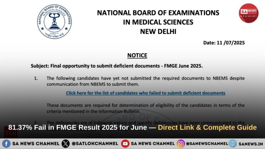 81.37% Fail in FMGE Result 2025 for June — Direct Link & Complete Guide