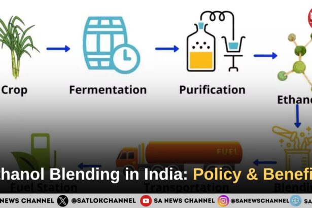 Ethanol Blending in India Policy, Benefits, 2030 Targets & Impact on Sustainable Transport