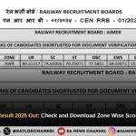 RRB ALP CBAT Result 2025 Out: Check and Download Zone Wise Scorecard and Cut-Offs