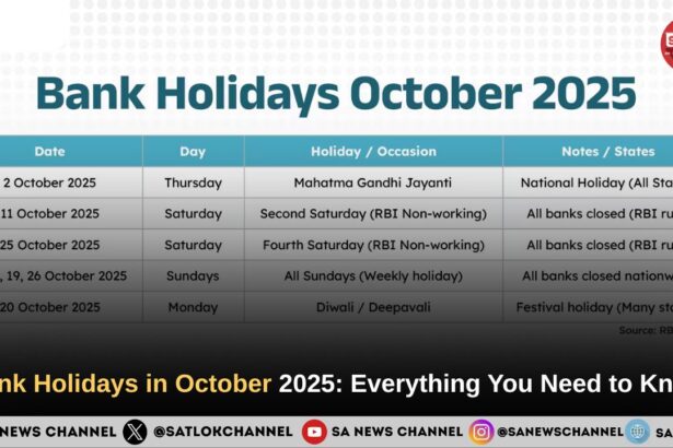 Bank Holidays in October 2025: Everything You Need to Know