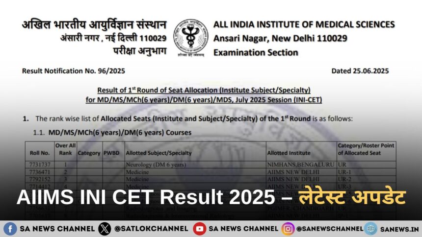 AIIMS INI CET Result 2025 – लेटेस्ट अपडेट
