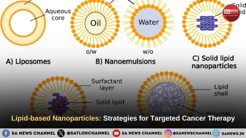 Lipid-based nanoparticles: strategies for targeted cancer therapy