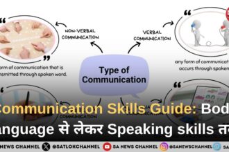 Communication Skills Guide: Body language से लेकर Speaking skills तक