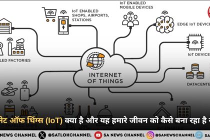 इंटरनेट ऑफ थिंग्स (IoT) क्या है और यह हमारे जीवन को कैसे बना रहा है स्मार्ट