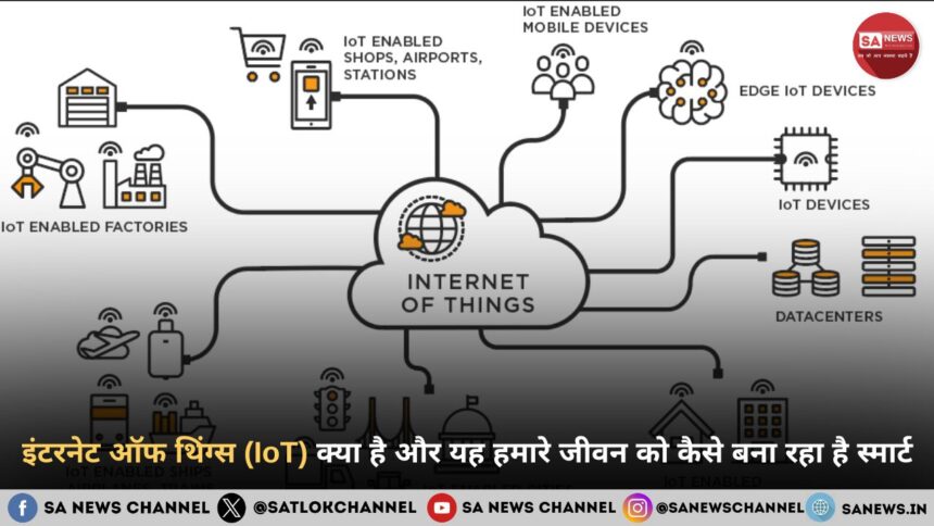 इंटरनेट ऑफ थिंग्स (IoT) क्या है और यह हमारे जीवन को कैसे बना रहा है स्मार्ट