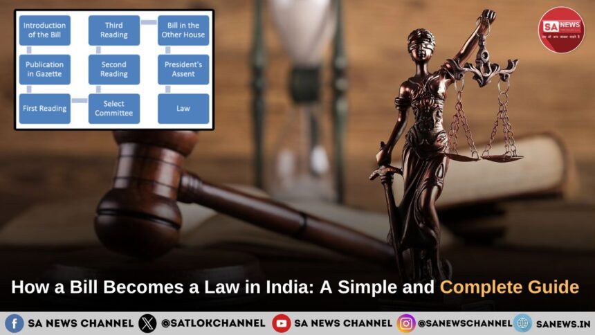 How a Bill Becomes a Law in India: A Simple and Complete Guide 
