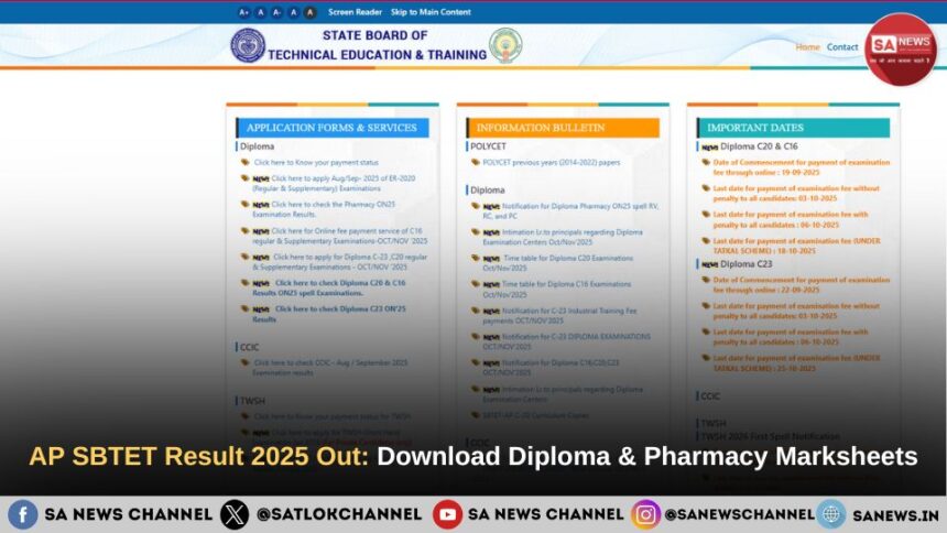 AP SBTET Result 2025 Out: Download Diploma & Pharmacy Marksheets