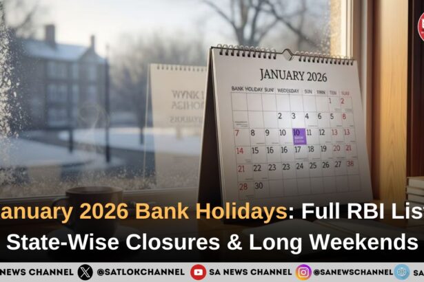 January 2026 Bank Holidays: Full RBI List, State-Wise Closures & Long Weekends