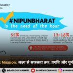 NIPUN Bharat Mission