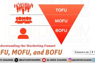 Understanding the Marketing Funnel TOFU, MOFU, and BOFU