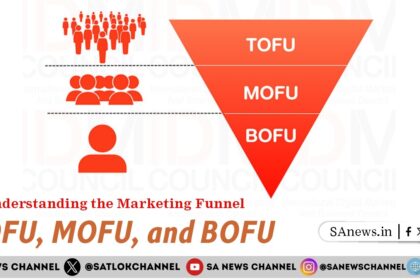Understanding the Marketing Funnel TOFU, MOFU, and BOFU