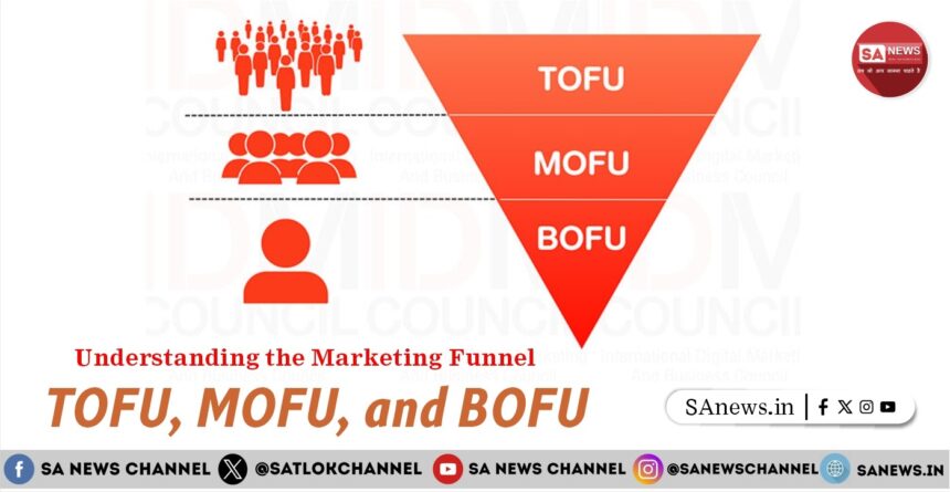 Understanding the Marketing Funnel TOFU, MOFU, and BOFU