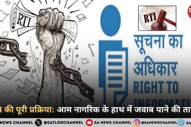 RTI Act 2005 RTI की पूरी प्रक्रिया आम नागरिक के हाथ में जवाब पाने की ताकत