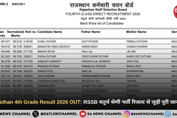 Rajasthan 4th Grade Result 2026 OUT RSSB चतुर्थ श्रेणी भर्ती रिजल्ट से जुड़ी पूरी जानकारी